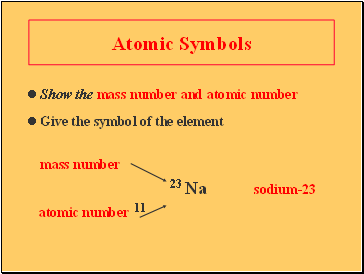 Atomic Symbols
