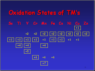 Oxidation States of TM’s