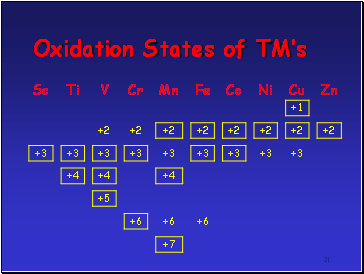 Oxidation States of TMs