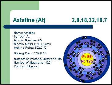 Astatine (At) 2,8,18,32,18,7