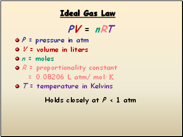 The Ideal Gas Law