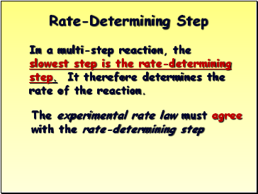 Rate-Determining Step