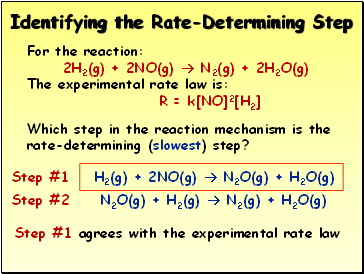 Identifying the Rate-Determining Step