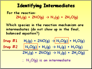 Identifying Intermediates