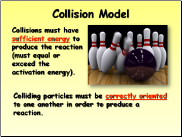 Collision Model