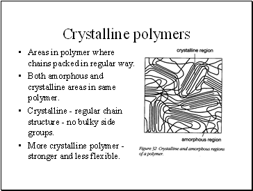 Crystalline polymers