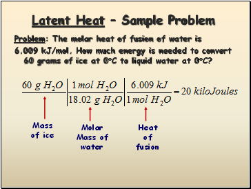 Latent Heat – Sample Problem