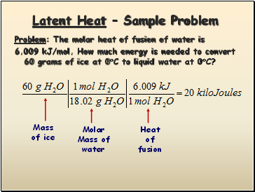 Latent Heat  Sample Problem