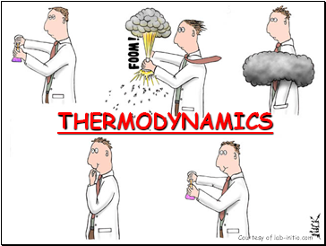 Thermodynamics