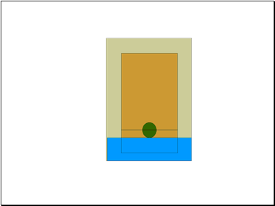 Thin Layer Chromatography