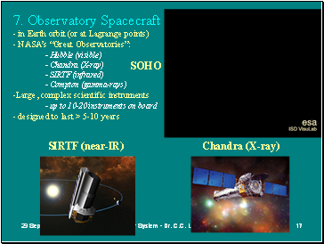 Exploring the Solar System