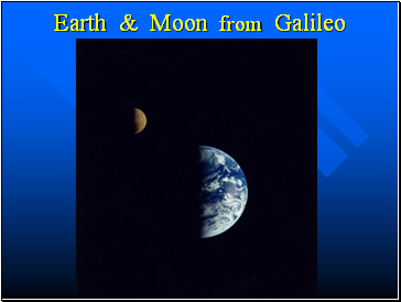 Earth & Moon from Galileo