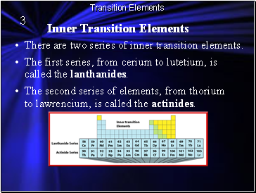 Inner Transition Elements