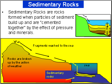 Sedimentary Rocks