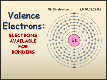 Valence Electrons