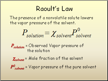 Raoult’s Law