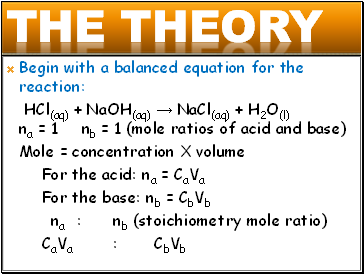 The theory