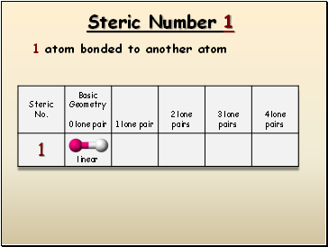 Steric Number