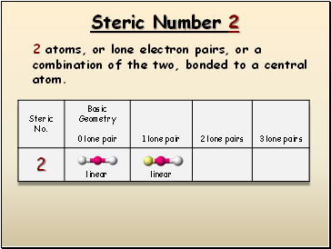 Steric Number 2