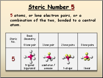 Steric Number 5