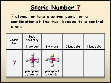 Steric Number 7