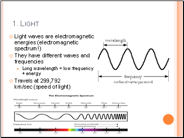 Light