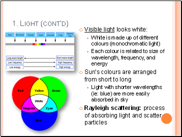 1. Light (contd)