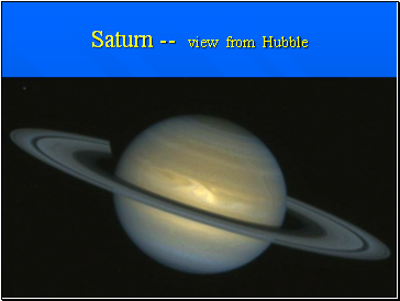 Saturn -- view from Hubble
