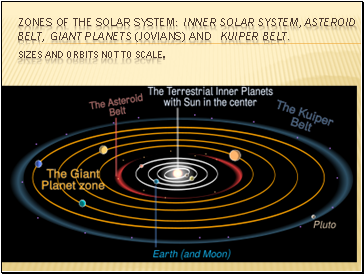 zones of the Solar system: inner solar system, asteroid belt, giant planets (Jovians) and Kuiper belt. Sizes and orbits not to scale.