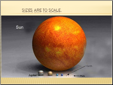 Sizes are to scale.