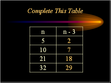 Complete This Table