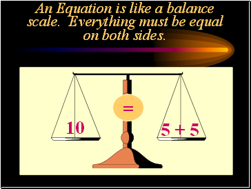 An Equation is like a balance scale. Everything must be equal on both sides.