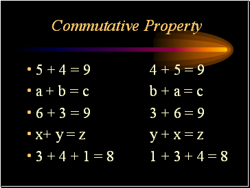 Commutative Property