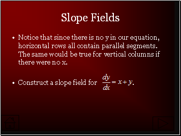 Slope Fields