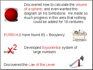 Discovered how to calculate the volume of a sphere, and even wanted this diagram on his tombstone. He made so much progress in this area that nothing could be added for 18 centuries.