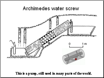 Archimedes water screw