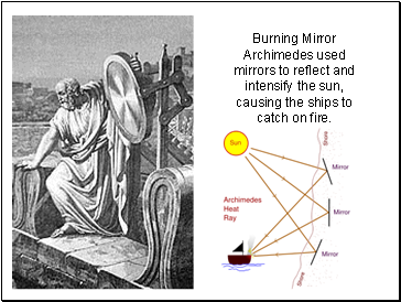 Burning Mirror