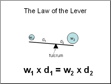 The Law of the Lever