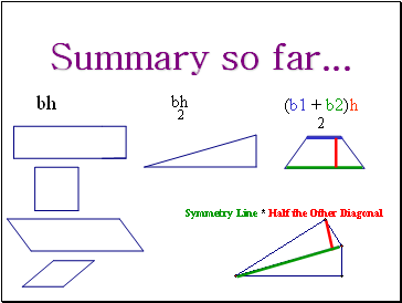 Summary so far .