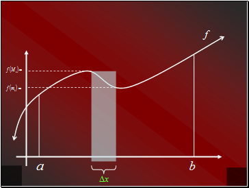 Area Approximation