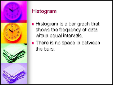 Histogram