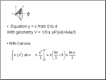 Equation y = x from 0 to 4