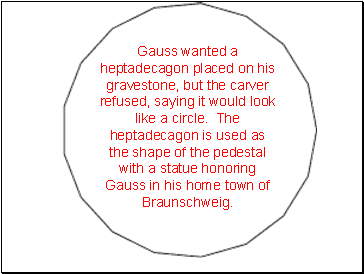 Gauss wanted a heptadecagon placed on his gravestone, but the carver refused, saying it would look like a circle. The heptadecagon is used as the shape of the pedestal with a statue honoring Gauss in his home town of Braunschweig.