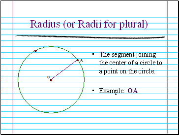 Radius (or Radii for plural)