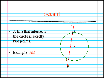 Secant