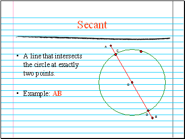 Secant