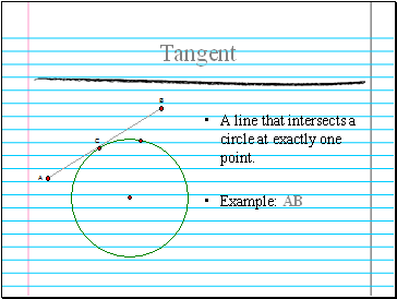 Tangent