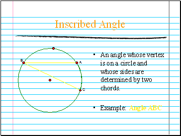 Inscribed Angle