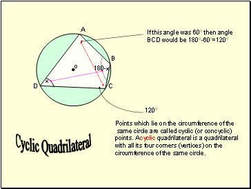 Cyclic Quadrilateral