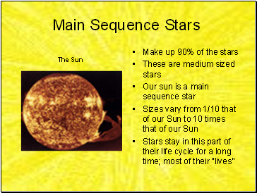 Main Sequence Stars